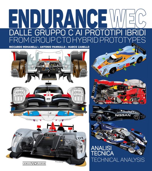 Endurance WEC — From Group C to Hybrid Prototypes · Technical Analysis